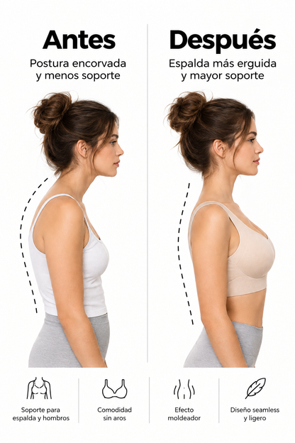 Antes y despues: postura corregida