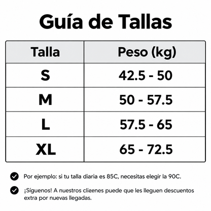 Guia de tallas